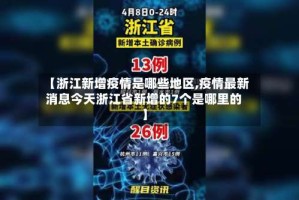 【浙江新增疫情是哪些地区,疫情最新消息今天浙江省新增的7个是哪里的】