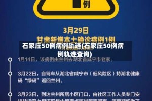 石家庄50例病例轨迹(石家庄50例病例轨迹查询)