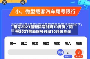 限号2021最新限号时间10月份／限号2021最新限号时间10月份查询