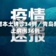 青岛新增本土确诊34例／青岛新增本土病例36例