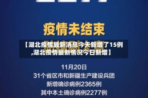 【湖北疫情最新消息今天新增了15例,湖北疫情最新情况今日新增】