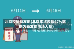 北京疫情新发地(北京本次疫情47%病例为新发地市场人员)