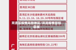 双流区疫情风险地区/双流疫情管控区域