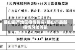 佛山最严地区疫情情况/佛山市最新疫情风险等级