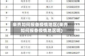 来齐如何报备疫情地区(来齐如何报备疫情地区呢)
