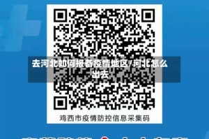 去河北如何报备疫情地区/河北怎么出去