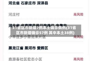 31省区市新增7例本土确诊病例(31省区市新增确诊57例 其中本土38例)