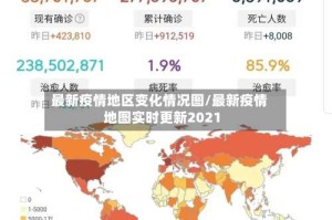 最新疫情地区变化情况图/最新疫情地图实时更新2021