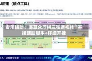 专用辅助：海草众厅拼三张透视挂”开挂辅助脚本+详细开挂