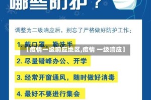 【疫情一级响应地区,疫情 一级响应】