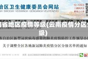 云南省地区疫情等级(云南疫情分区分级)