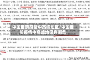 中国目前疫情中高峰地区/中国目前疫情中高峰地区有哪些