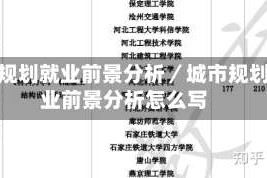 城市规划就业前景分析／城市规划就业前景分析怎么写