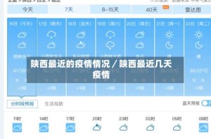 陕西最近的疫情情况／陕西最近几天疫情