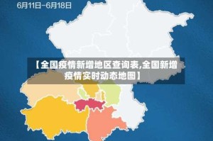 【全国疫情新增地区查询表,全国新增疫情实时动态地图】