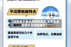 【安徽属于重点疫情地区吗,安徽是否疫情中高风险地区】