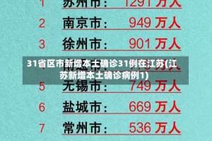 31省区市新增本土确诊31例在江苏(江苏新增本土确诊病例1)