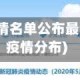 武汉地区疫情名单公布最新(武汉市疫情分布)