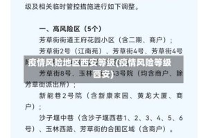 疫情风险地区西安等级(疫情风险等级 西安)
