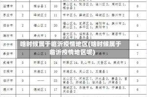 啥时候属于临沂疫情地区(啥时候属于临沂疫情地区呢)