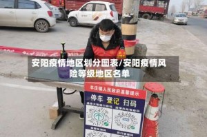 安阳疫情地区划分图表/安阳疫情风险等级地区名单