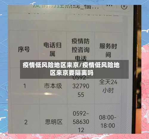 疫情低风险地区来京/疫情低风险地区来京要隔离吗-第3张图片