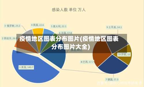 疫情地区图表分布图片(疫情地区图表分布图片大全)-第3张图片