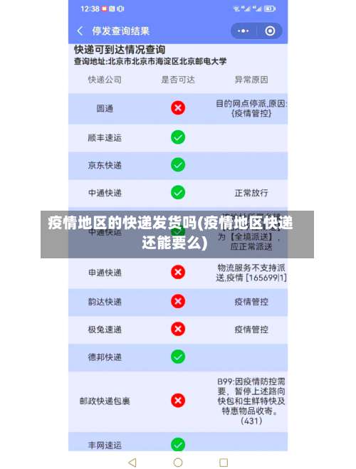 疫情地区的快递发货吗(疫情地区快递还能要么)-第1张图片