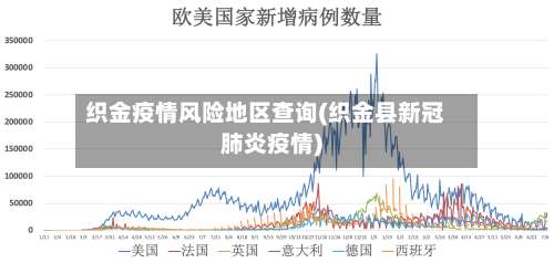 织金疫情风险地区查询(织金县新冠肺炎疫情)-第2张图片