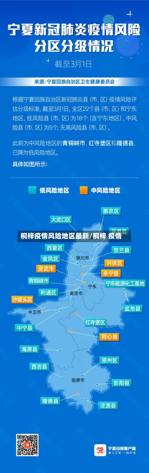 桐梓疫情风险地区最新/桐梓 疫情-第3张图片