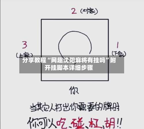 分享教程“网趣沈阳麻将有挂吗	”附开挂脚本详细步骤-第2张图片