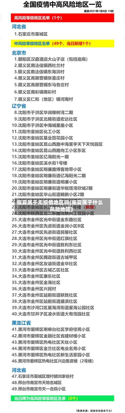 临夏属于无疫情地区吗(临夏属于什么风险地区)-第3张图片