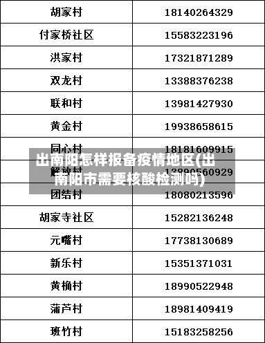 出南阳怎样报备疫情地区(出南阳市需要核酸检测吗)-第1张图片