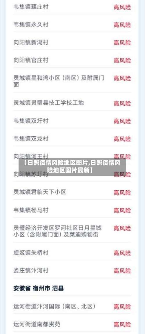 【日照疫情风险地区图片,日照疫情风险地区图片最新】-第1张图片
