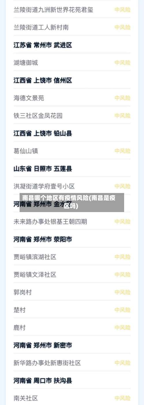 南昌哪个地区有疫情风险(南昌是疫区吗)-第2张图片