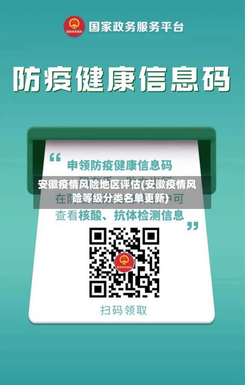 安徽疫情风险地区评估(安徽疫情风险等级分类名单更新)-第2张图片