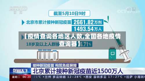 【疫情查询各地区人数,全国各地疫情查询器】-第1张图片