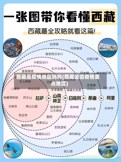 西藏是疫情地区吗吗(西藏是否疫情重点地区)-第2张图片