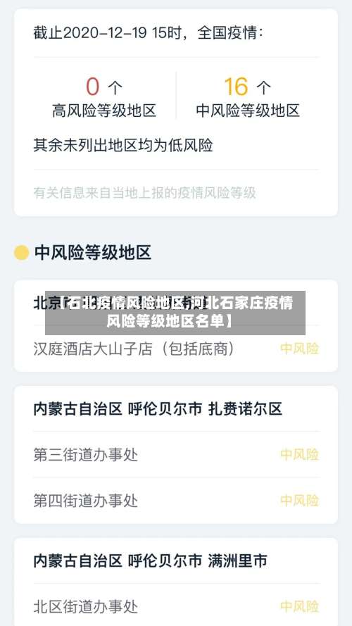 【石北疫情风险地区,河北石家庄疫情风险等级地区名单】-第2张图片