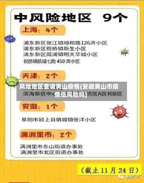 风险地区查询黄山疫情(安徽黄山市疫情低风险吗)-第1张图片