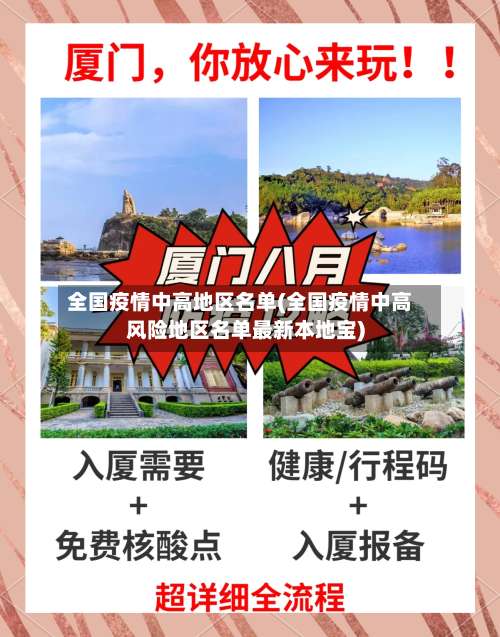 全国疫情中高地区名单(全国疫情中高风险地区名单最新本地宝)-第3张图片