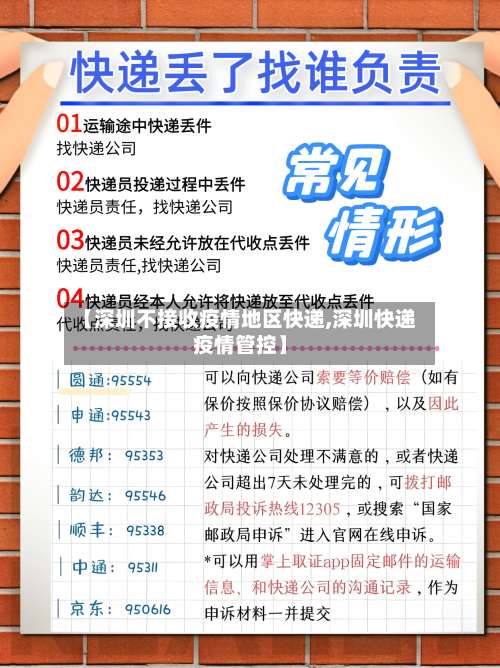 【深圳不接收疫情地区快递,深圳快递疫情管控】-第2张图片