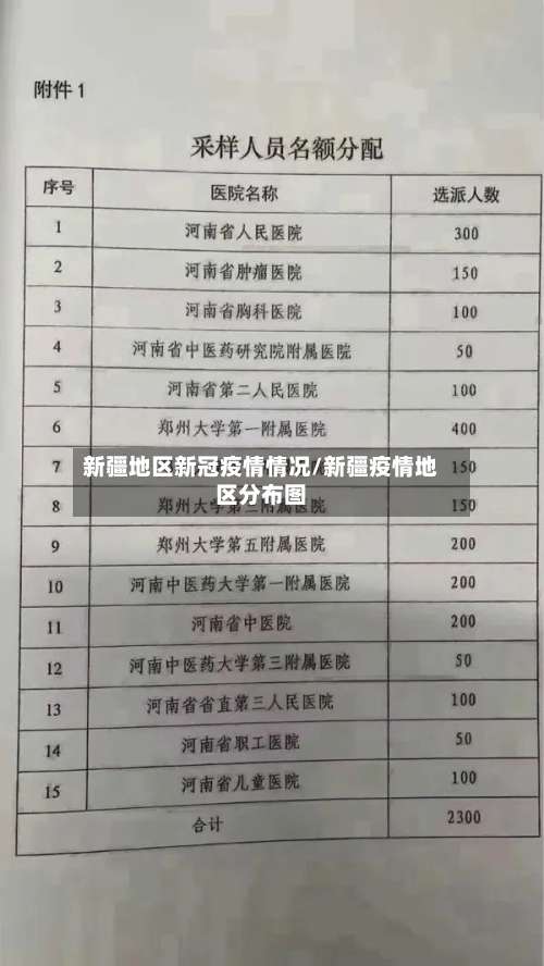 新疆地区新冠疫情情况/新疆疫情地区分布图-第1张图片