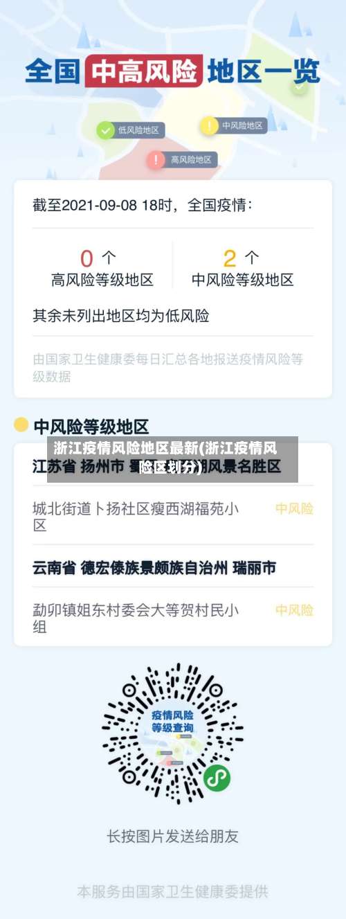 浙江疫情风险地区最新(浙江疫情风险区划分)-第3张图片