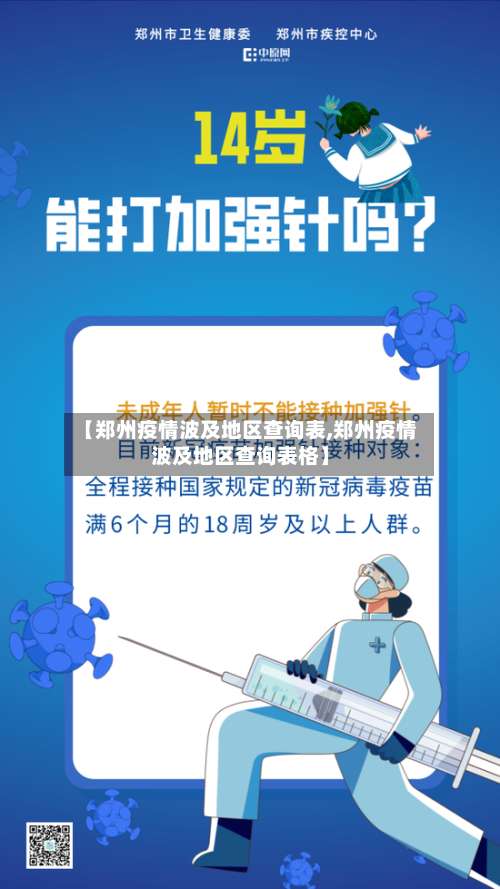 【郑州疫情波及地区查询表,郑州疫情波及地区查询表格】-第3张图片