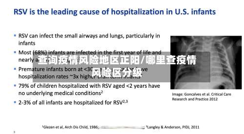 查询疫情风险地区正阳/哪里查疫情风险区分级-第1张图片