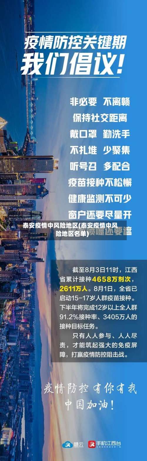 泰安疫情中风险地区(泰安疫情中风险地区名单)-第1张图片