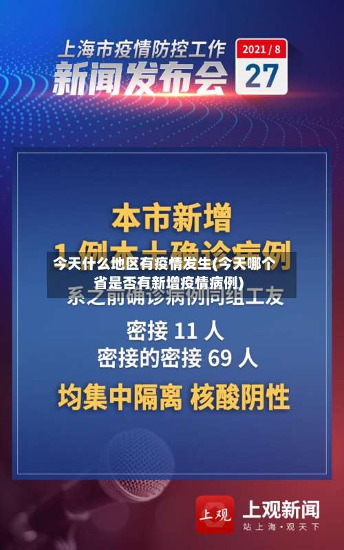 今天什么地区有疫情发生(今天哪个省是否有新增疫情病例)-第1张图片