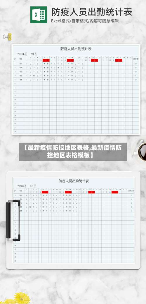 【最新疫情防控地区表格,最新疫情防控地区表格模板】-第1张图片