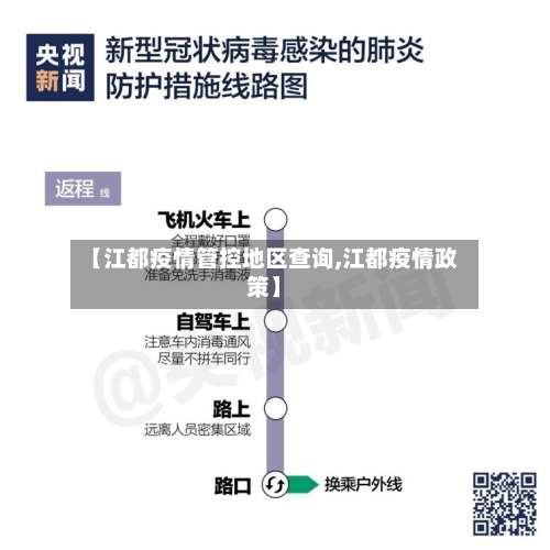 【江都疫情管控地区查询,江都疫情政策】-第1张图片